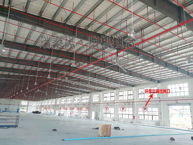 扇機組合,扇機組合方案,扇機組合降溫方案-廣東瑞泰通風(fēng)降溫設(shè)備股份有限公司